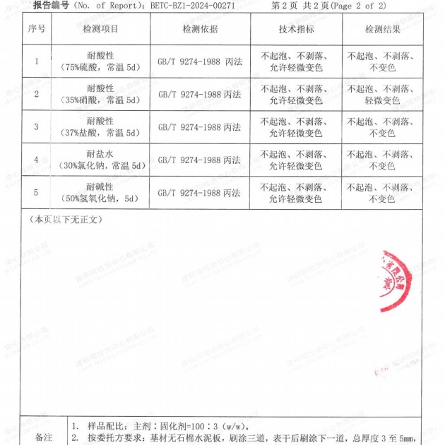 河源重防腐地坪,河源超强耐腐蚀涂料产品图4